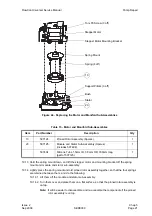 Preview for 59 page of Arjohuntleigh FLOWTRON UNIVERSAL Service Manual