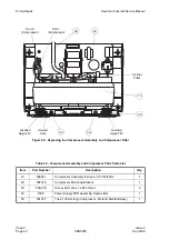 Preview for 80 page of Arjohuntleigh FLOWTRON UNIVERSAL Service Manual