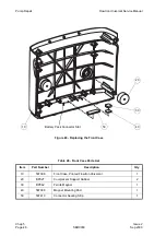 Preview for 86 page of Arjohuntleigh FLOWTRON UNIVERSAL Service Manual