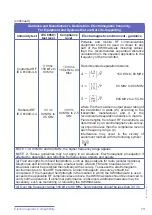 Preview for 17 page of Arjohuntleigh Kwiktrak Gate Instructions For Use Manual