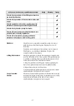 Preview for 25 page of Arjohuntleigh Lifeguard LG55 Instructions For Use Manual