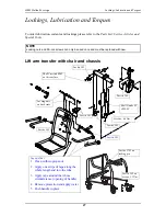 Preview for 47 page of Arjohuntleigh Malibu Contour Maintenance And Repair Manual