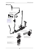 Preview for 50 page of Arjohuntleigh Malibu Contour Maintenance And Repair Manual