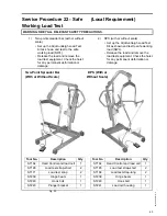 Preview for 43 page of Arjohuntleigh Maxi 500 Maintenance And Repair Manual