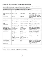 Preview for 36 page of Arjohuntleigh Maxi Air Instructions For Use Manual