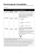 Preview for 41 page of Arjohuntleigh Maxi Sky 1000 Instructions For Use Manual