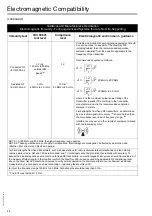 Preview for 44 page of Arjohuntleigh Maxi Sky 600 Technical Manual