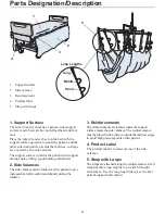 Preview for 8 page of Arjohuntleigh Maxi Transfer Sheet Instructions For Use Manual