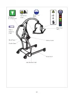 Preview for 51 page of Arjohuntleigh Maxi Twin Instructions For Use Manual