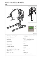 Preview for 9 page of Arjohuntleigh Minstrel Instructions For Use Manual