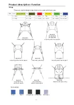 Preview for 12 page of Arjohuntleigh Minstrel Instructions For Use Manual