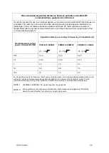 Preview for 63 page of Arjohuntleigh Minuet 2 160 Instructions For Use Manual