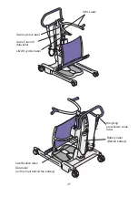 Предварительный просмотр 37 страницы Arjohuntleigh Sara Flex Instructions For Use Manual