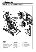 Preview for 10 page of Arjohuntleigh Sara Lite Instructions For Use Manual