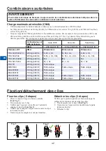 Preview for 42 page of Arjohuntleigh Sara Stedy Instructions For Use Manual