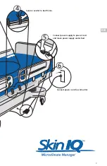 Preview for 7 page of Arjohuntleigh Skin IQ Microclimate Manager Instructions For Use Manual