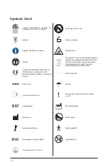 Preview for 18 page of Arjohuntleigh Skin IQ Microclimate Manager Instructions For Use Manual