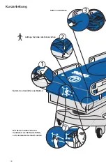 Preview for 22 page of Arjohuntleigh Skin IQ Microclimate Manager Instructions For Use Manual