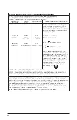 Preview for 32 page of Arjohuntleigh Skin IQ Microclimate Manager Instructions For Use Manual