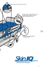 Preview for 87 page of Arjohuntleigh Skin IQ Microclimate Manager Instructions For Use Manual