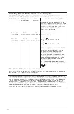 Preview for 96 page of Arjohuntleigh Skin IQ Microclimate Manager Instructions For Use Manual