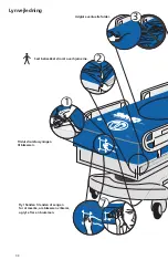 Preview for 102 page of Arjohuntleigh Skin IQ Microclimate Manager Instructions For Use Manual