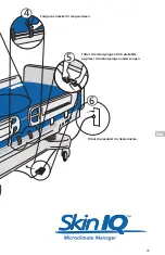 Preview for 103 page of Arjohuntleigh Skin IQ Microclimate Manager Instructions For Use Manual