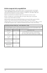 Preview for 110 page of Arjohuntleigh Skin IQ Microclimate Manager Instructions For Use Manual