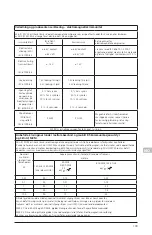 Preview for 143 page of Arjohuntleigh Skin IQ Microclimate Manager Instructions For Use Manual