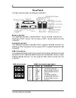 Preview for 8 page of ARK G965 User Manual