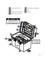 Preview for 4 page of ARK Powerpack2 Operating Instructions Manual