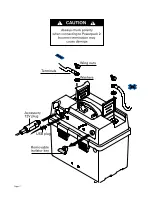 Preview for 9 page of ARK Powerpack2 Operating Instructions Manual