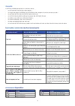 Preview for 15 page of ARKA Aquatics myAQUA 1900 Operation Instructions Manual