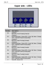 Preview for 14 page of ARKA VIDA-GT User Manual