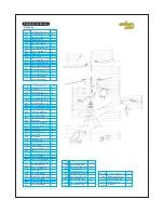 Preview for 3 page of Arkai RC Lazer Blade Quick Start Manual