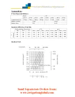 Предварительный просмотр 6 страницы Arkal 2" Sand Separator Operation, Service & Maintenance Manual