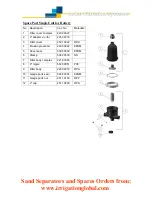 Предварительный просмотр 7 страницы Arkal 2" Sand Separator Operation, Service & Maintenance Manual