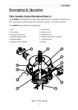 Preview for 7 page of Arkal B Series Service Maintenance Manual