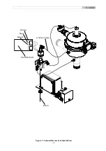 Preview for 16 page of Arkal B Series Service Maintenance Manual