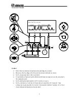 Preview for 7 page of Arkal Spin Klin Service Maintenance Manual