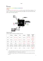 Preview for 7 page of Arkbird 3.0 Manual