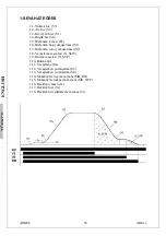 Предварительный просмотр 56 страницы Arkel ADrive VVVF User Manual