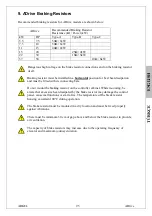 Предварительный просмотр 97 страницы Arkel ADrive VVVF User Manual