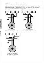 Предварительный просмотр 112 страницы Arkel ADrive VVVF User Manual