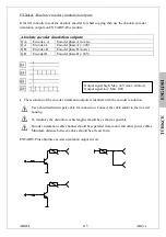 Предварительный просмотр 117 страницы Arkel ADrive VVVF User Manual