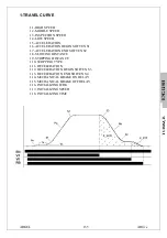 Предварительный просмотр 137 страницы Arkel ADrive VVVF User Manual