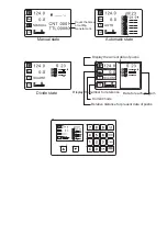 Preview for 11 page of Arkiplot JDC R490 User Manual