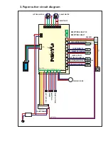 Preview for 21 page of Arkiplot JDC R490 User Manual