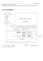 Preview for 6 page of Arkiplot UHP-15MS Manual