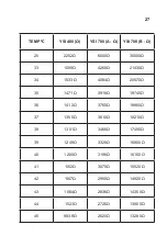 Preview for 27 page of arkmeds Waller User Manual